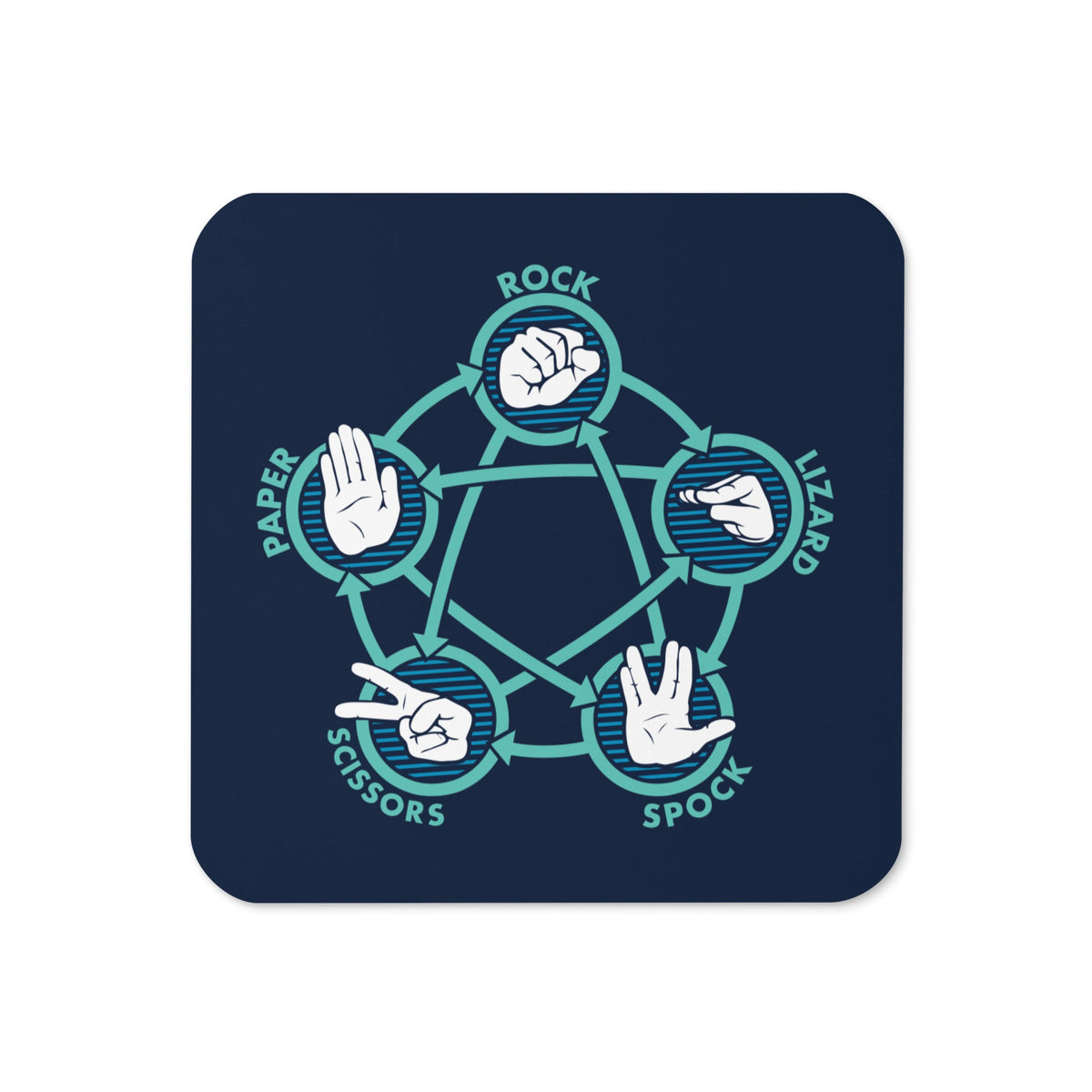 Rock Paper Scissors Lizard Spock Coaster
