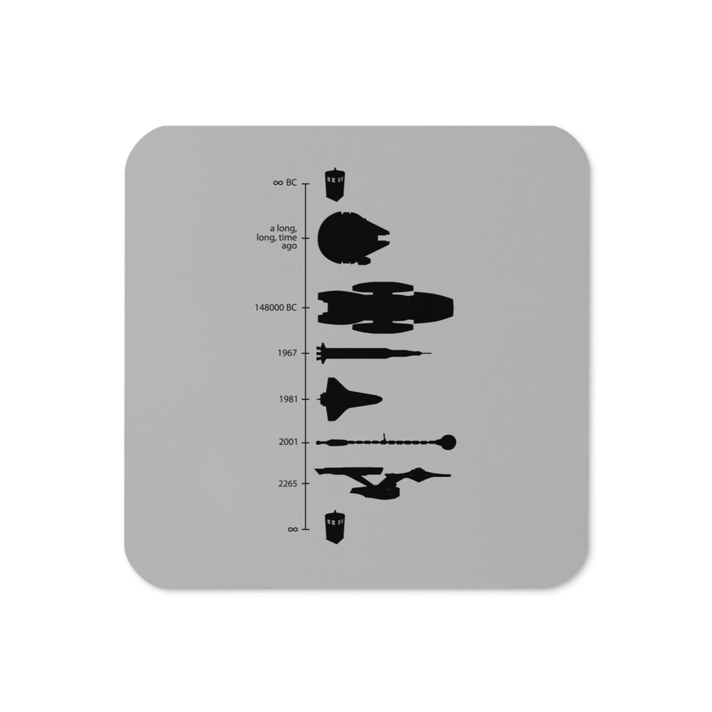 Space Ship Timeline Coaster