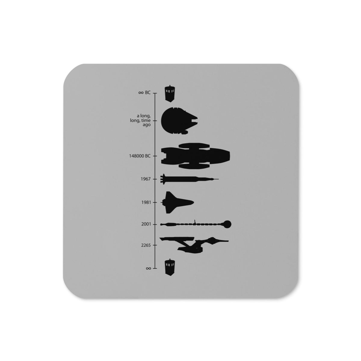 Space Ship Timeline Coaster