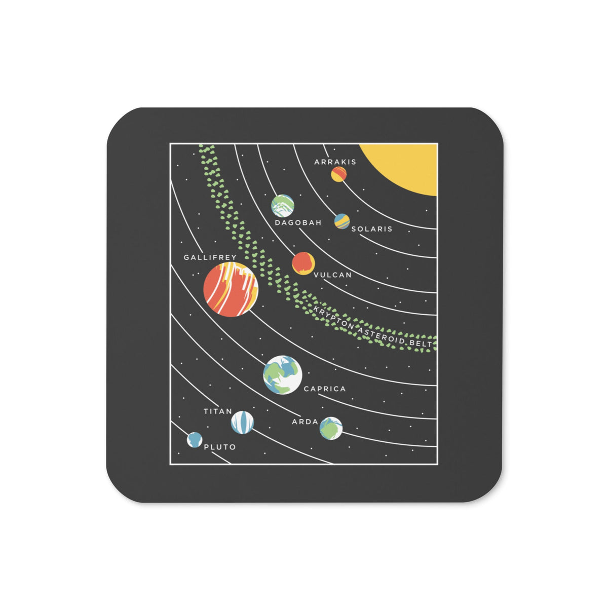 9 Planets Coaster