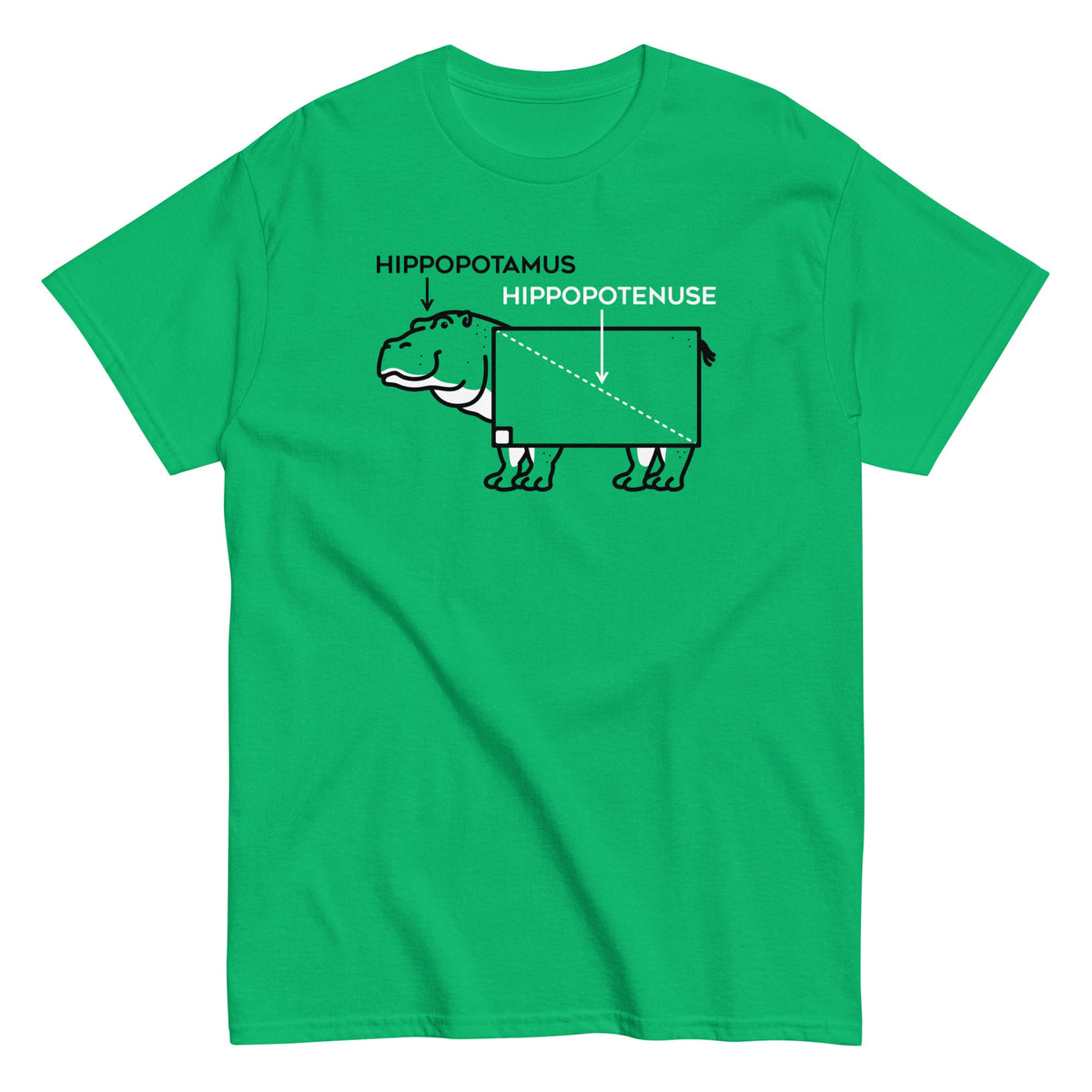 Hippopotenuse Men's Classic Tee