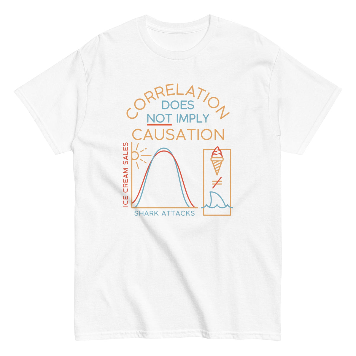 Correlation Does Not Imply Causation Men's Classic Tee