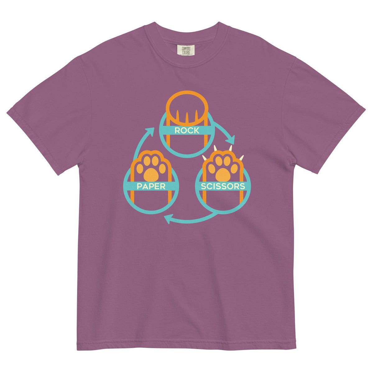Rock Paper Scissors Paws Men's Relaxed Fit Tee